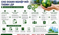 Checklist môi trường cho doanh nghiệp mới thành lập