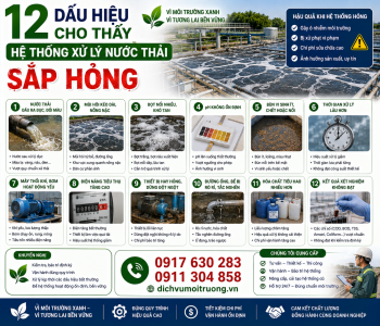 12 Dấu Hiệu Cho Thấy Hệ Thống Xử Lý Nước Thải Sắp Hỏng