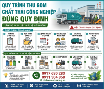 Quy trình thu gom chất thải công nghiệp theo quy định của Bộ Nông nghiệp và Môi trường