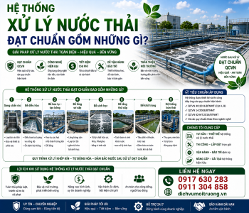 Hệ thống xử lý nước thải đạt chuẩn gồm những gì?