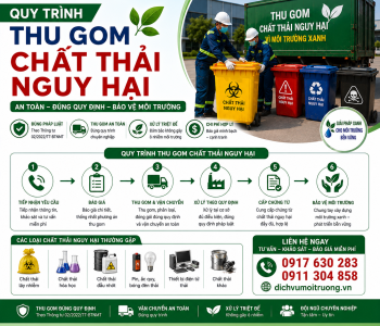 Quy trình thu gom chất thải nguy hại